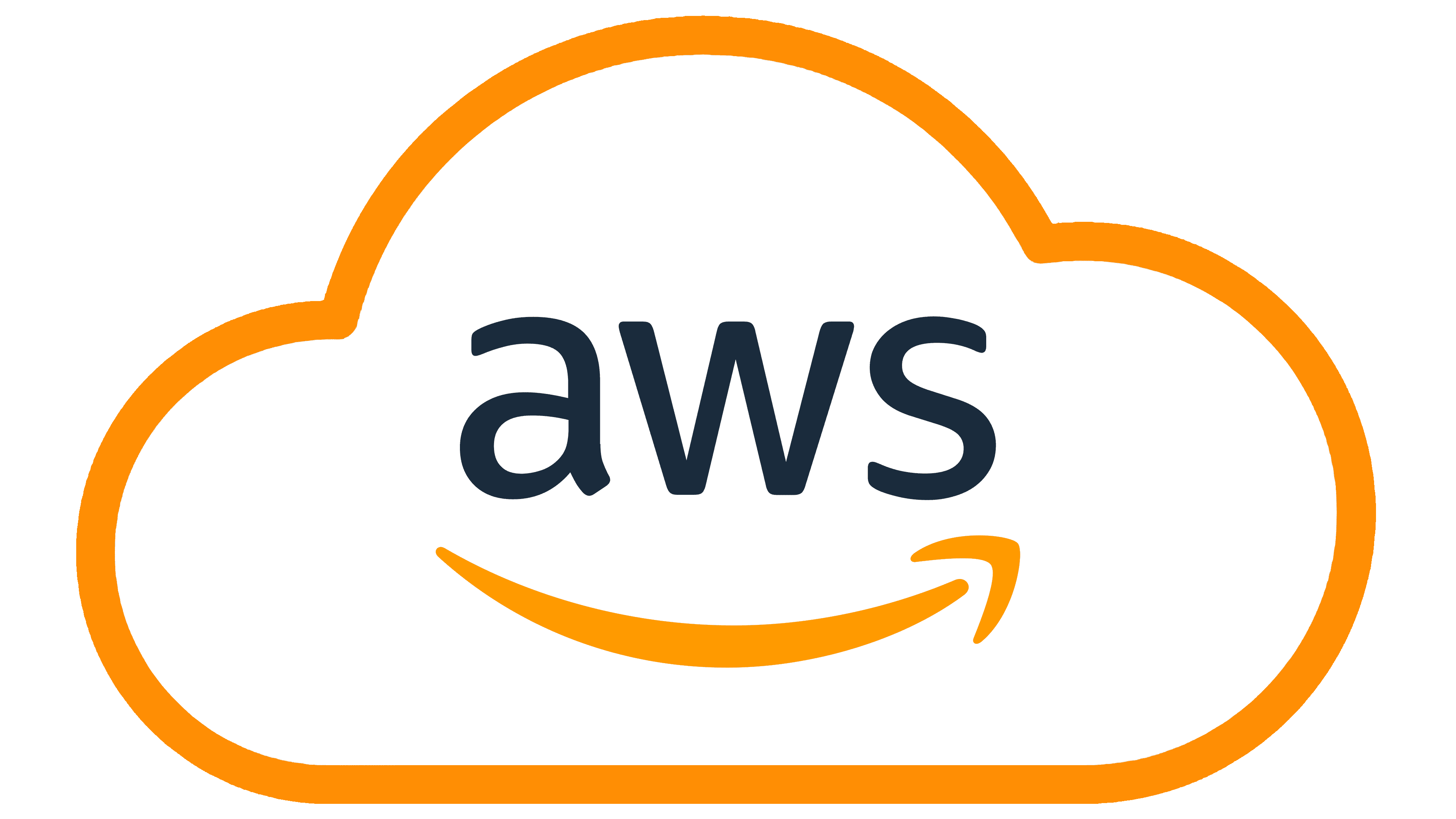 AWS Cloud Partner